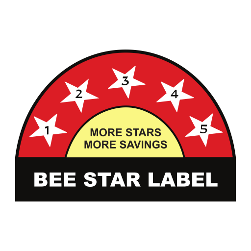 beetesting